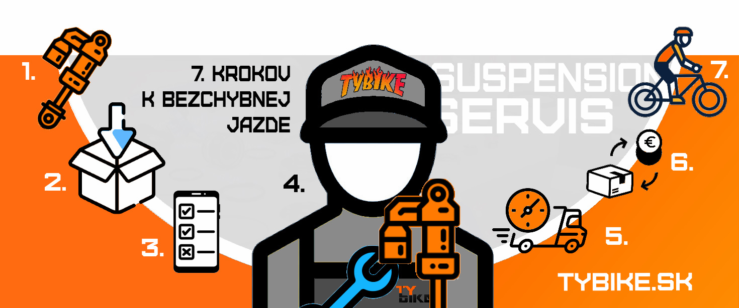 Expresný servis odpruženia z pohodlia domová FOX, rock shox, Ohlins, kyb